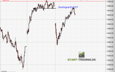 Signal ID 2227