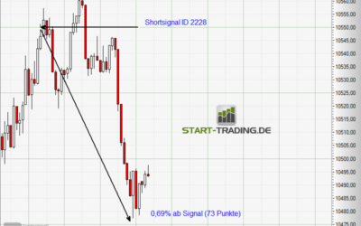 Signal ID 2228