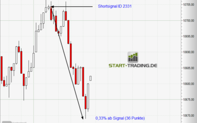 Signal ID 2231