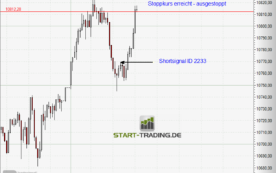 Signal ID 2233