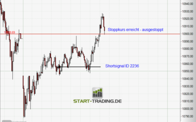 Signal ID 2236