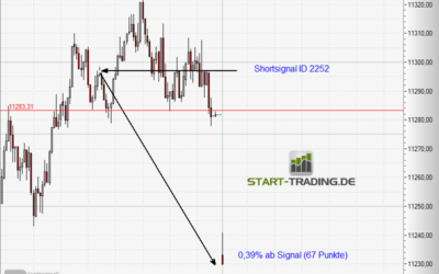 Signal ID 2252