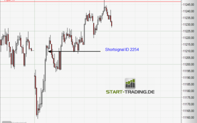 Signal ID 2254