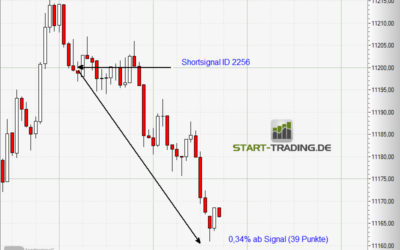 Signal ID 2256
