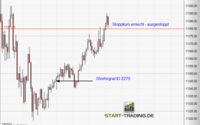 Signal ID 2270