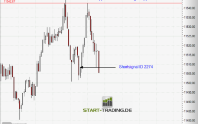 Signal ID 2274