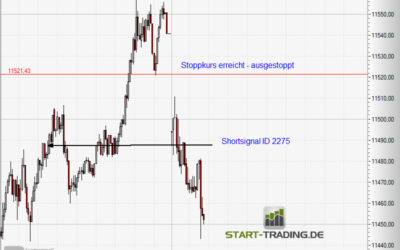 Signal ID 2275
