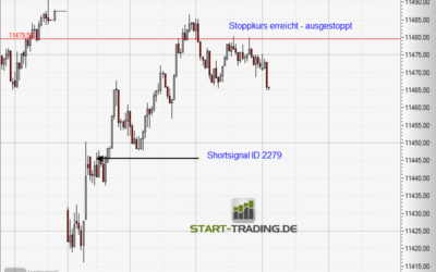 Signal ID 2279