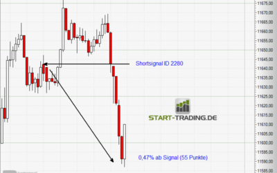 Signal ID 2280