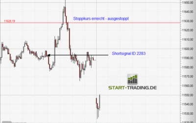 Signal ID 2283