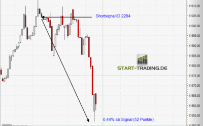 Signal ID 2284