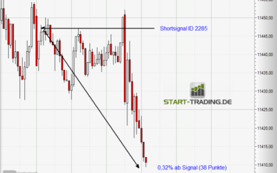 Signal ID 2285
