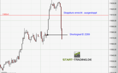 Signal ID 2289