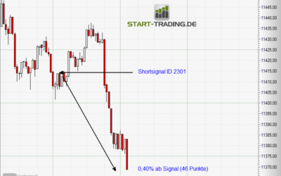 Signal ID 2301