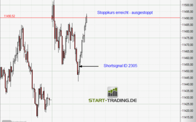 Signal ID 2305