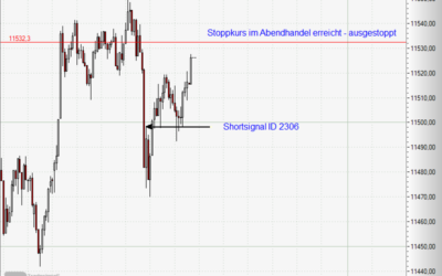 Signal ID 2306