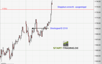 Signal ID 2310