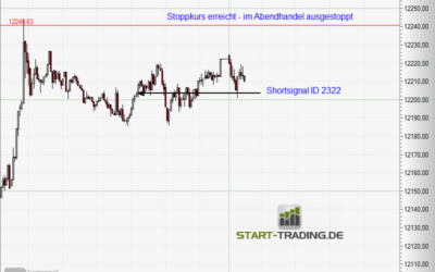 Signal ID 2322
