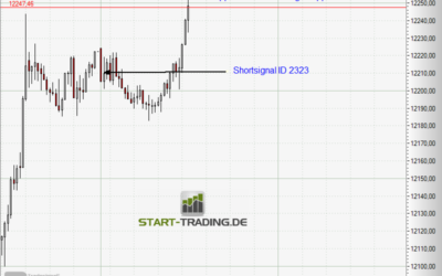 Signal ID 2323