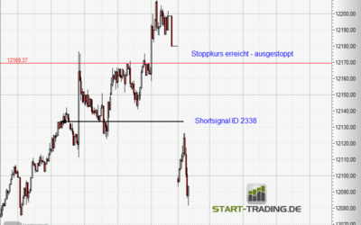 Signal ID 2338