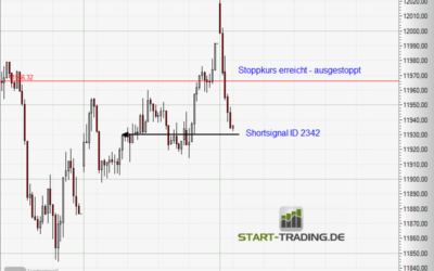 Signal ID 2342