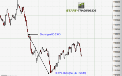 Signal ID 2343