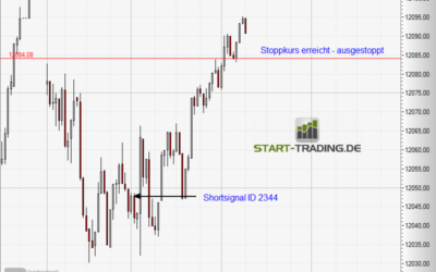 Signal ID 2344