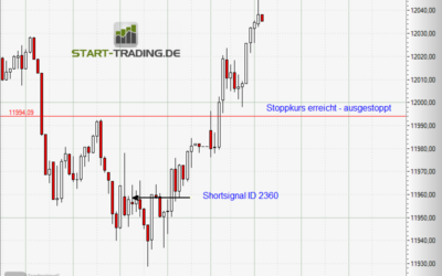 Signal ID 2360