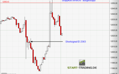 Signal ID 2363