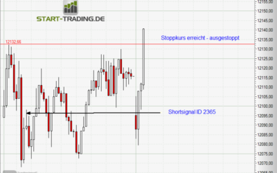 Signal ID 2365