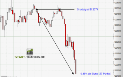 Signal ID 2374