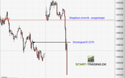 Signal ID 2376