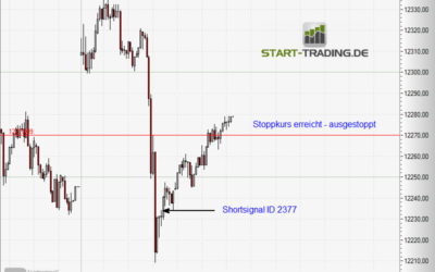 Signal ID 2377