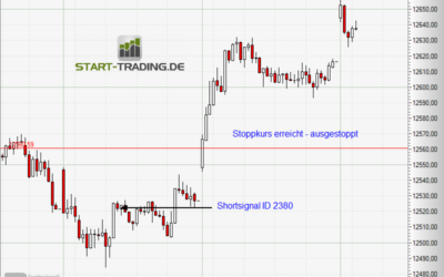 Signal ID 2380