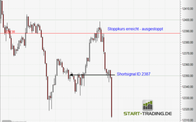 Signal ID 2387
