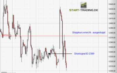 Signal ID 2389