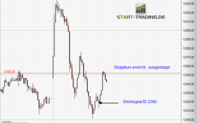 Signal ID 2390