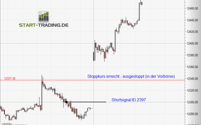 Signal ID 2397