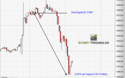 Signal ID 2399
