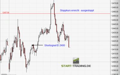 Signal ID 2400
