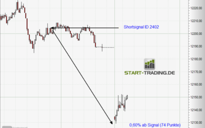 Signal ID 2402