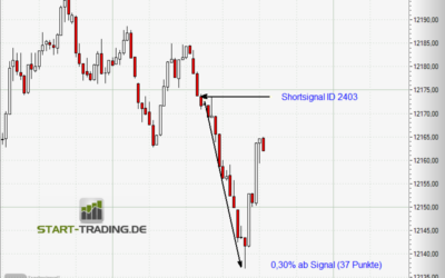 Signal ID 2403