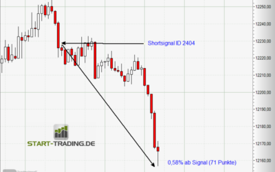 Signal ID 2404