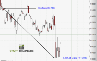 Signal ID 2405