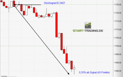 Signal ID 2407