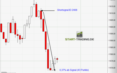 Signal ID 2408