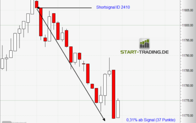 Signal ID 2410