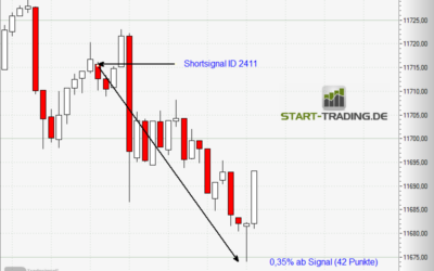 Signal ID 2411
