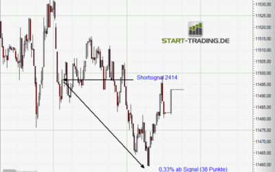 Signal ID 2414