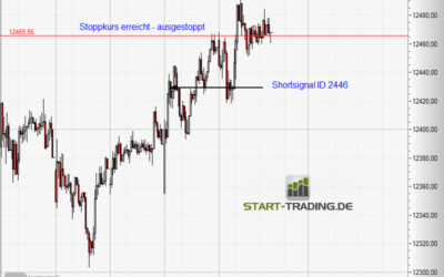 Signal ID 2446